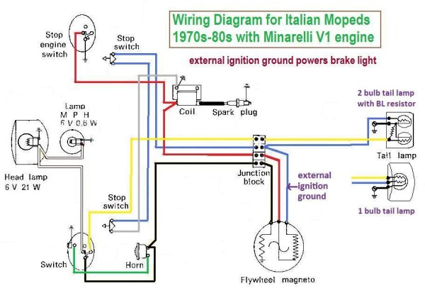 Wiring Diagrams A to Z for thee! « Myrons Mopeds