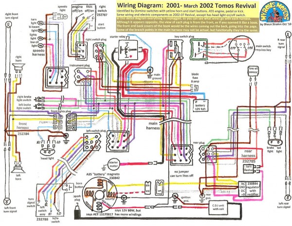 Tomos Wiring Diagrams « Myrons Mopeds