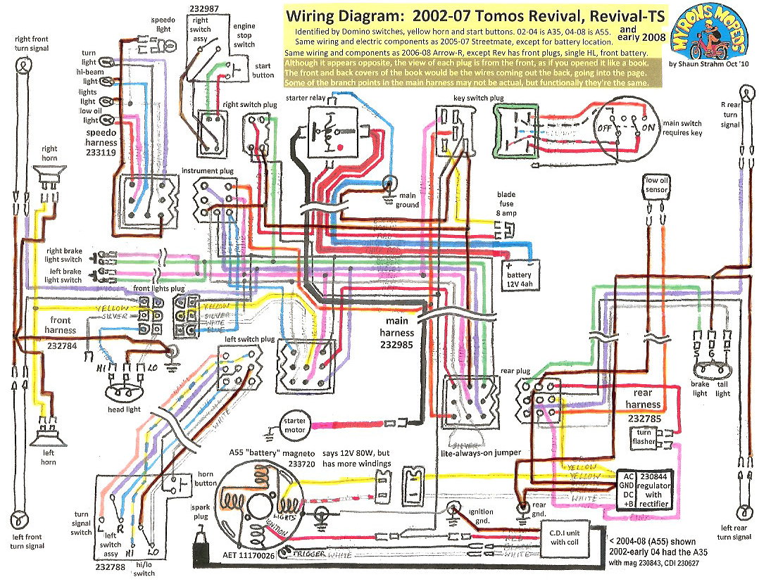 Tomos Wiring Diagrams Myrons Mopeds