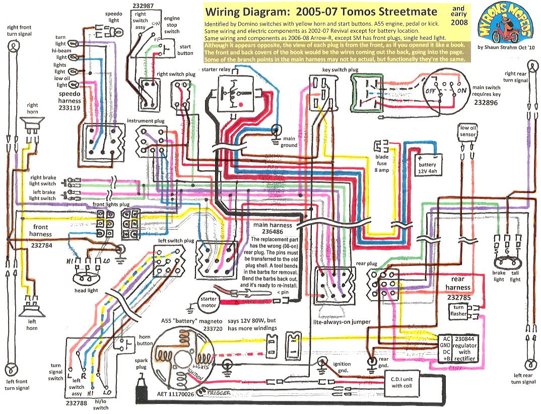 Tomos Wiring Diagrams Myrons Mopeds