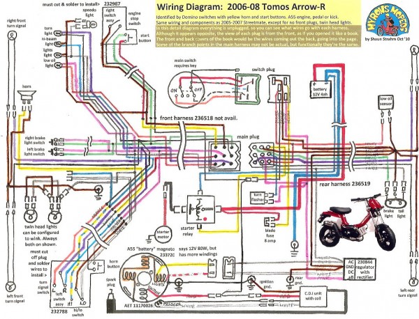 Tomos Wiring Diagrams « Myrons Mopeds