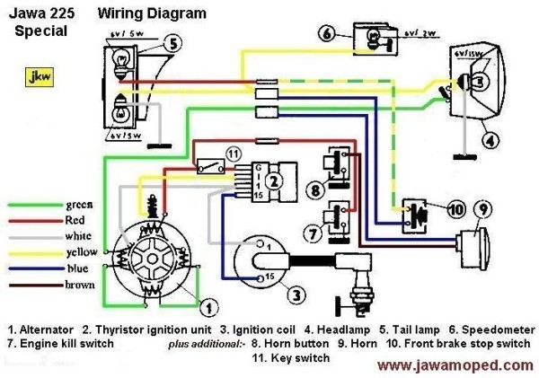 Wiring Diagrams « Myrons Mopeds