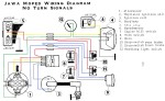 Jawa Wiring Diagram no turn signals model