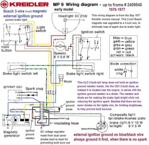 K Wirings: Kinetic, Korado, Kreidler, Kromag, KTM, Kynast « Myrons Mopeds