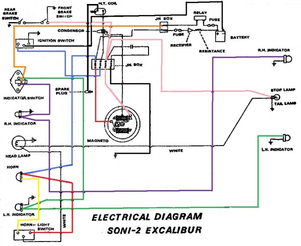 Wiring Diagrams « Myrons Mopeds
