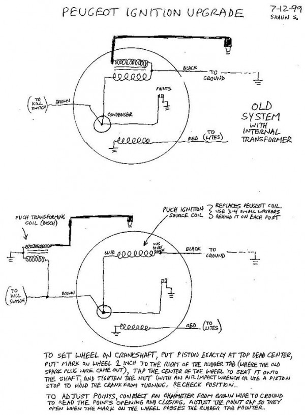 Peugeot Ignition Upgrade « Myrons Mopeds