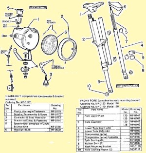 AMF Parts « Myrons Mopeds