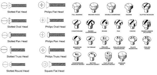 Parts « Myrons Mopeds