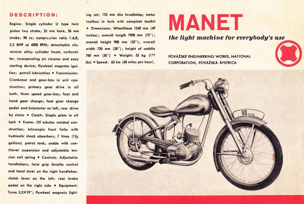 Maneta Embrague Moto Grimeca — Non Stop Bikes
