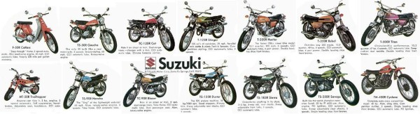 1971 Suzuki