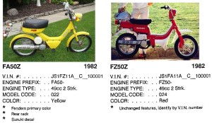 1982 Suzuki