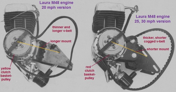 Laura M48 engine versions
