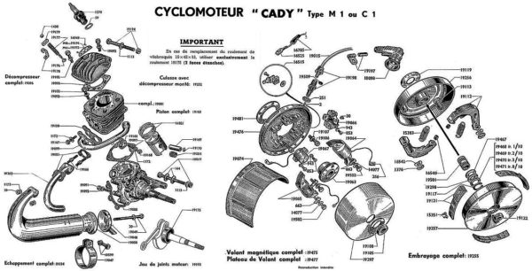 Motobecane Mobylette Engines « Myrons Mopeds