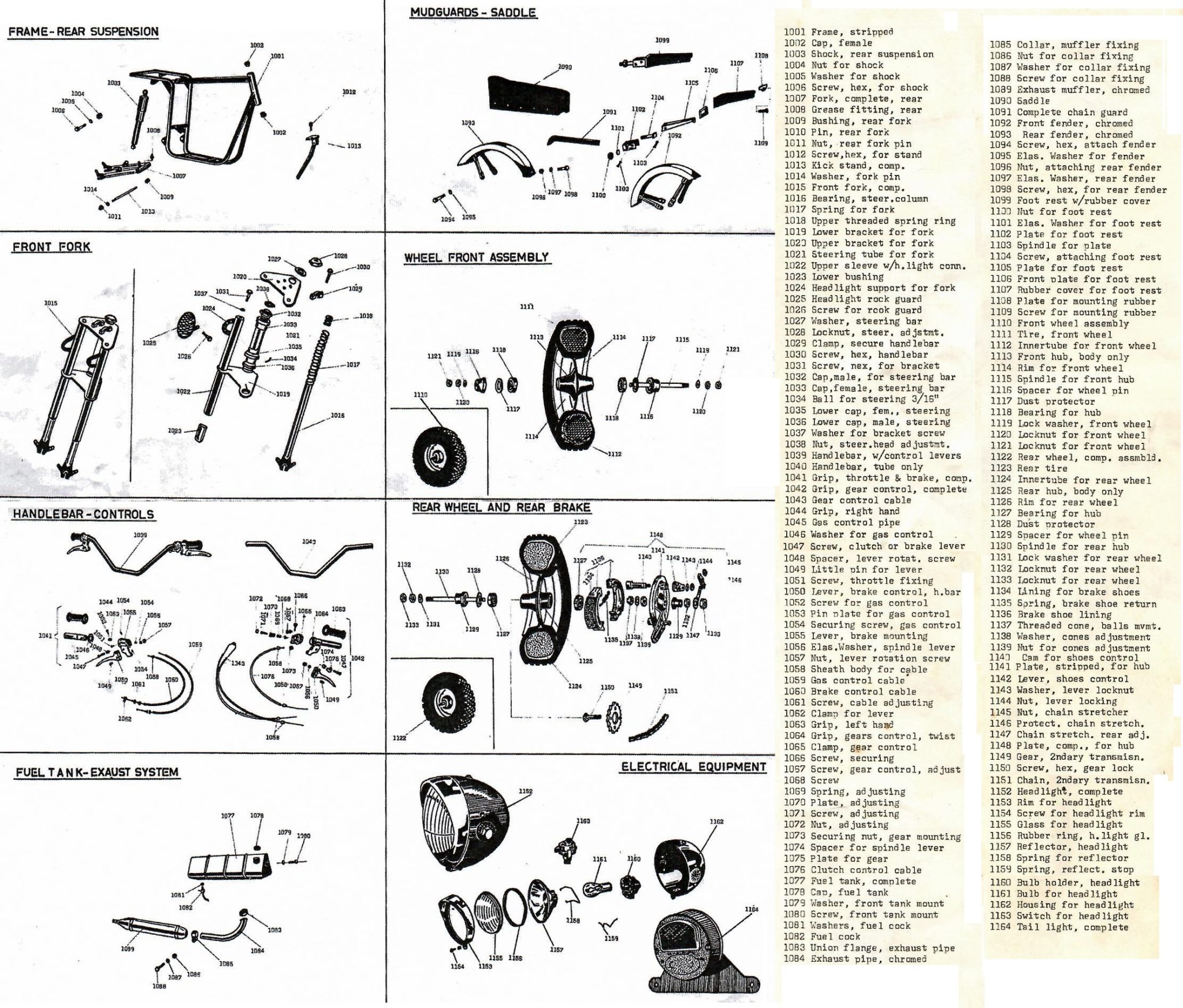 Italy-made Moped Parts « Myrons Mopeds