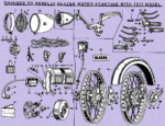 Benelli 1977 Blazer changes gif