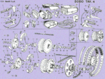 Benelli Bobo wheels and controls parts gif