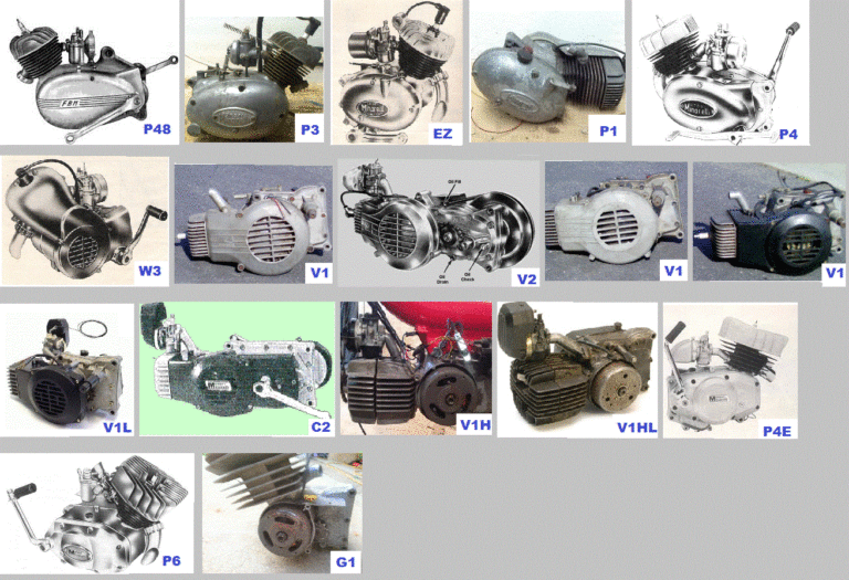 Minarelli Menu « Myrons Mopeds